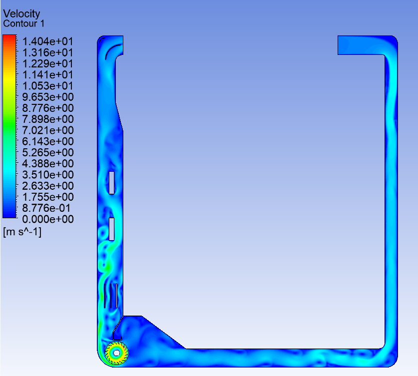Optimisation aérodynamique imprimante 3D